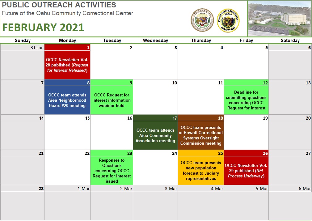 Department of Corrections and Rehabilitation OCCC Future Plans